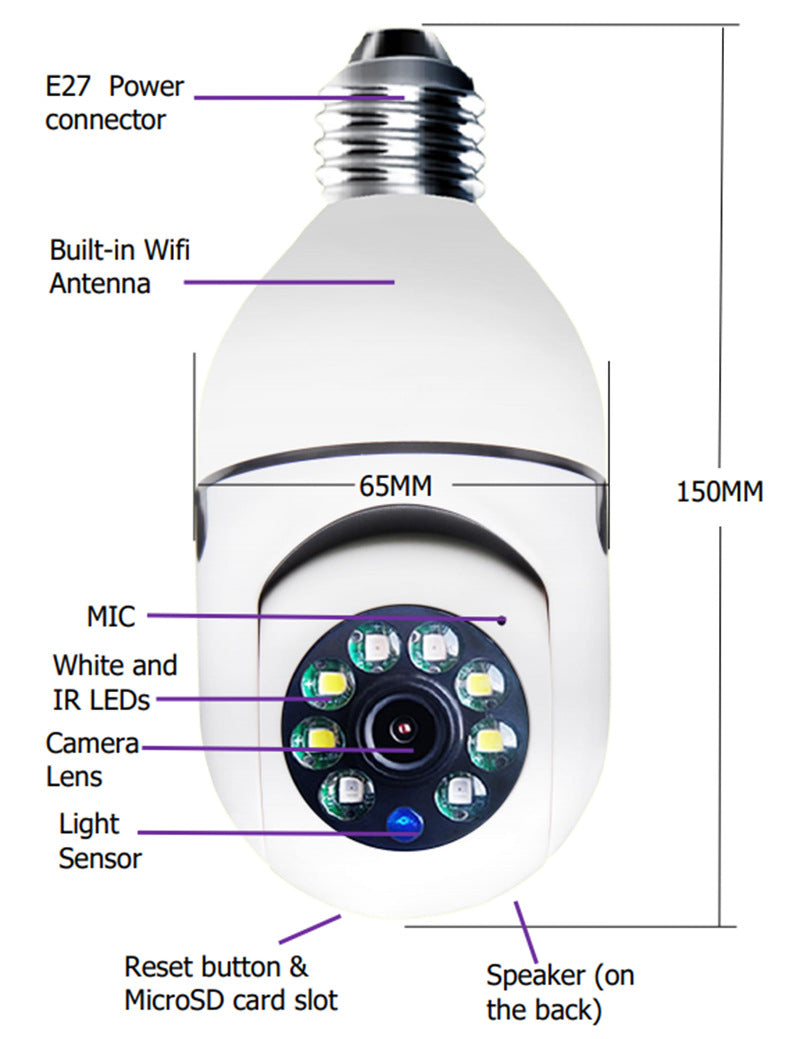 Cámara 360° WiFi con Bombilla LED 💡 | Visión Nocturna HD, Zoom 4X y Detección de Movimiento